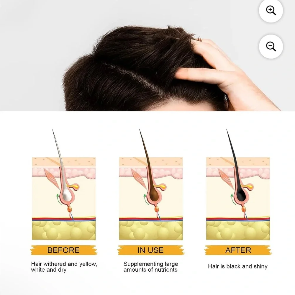 Brown Hair Reverse Gray Natural Hair‎ Grey Coverage Bar Shampoo Soap